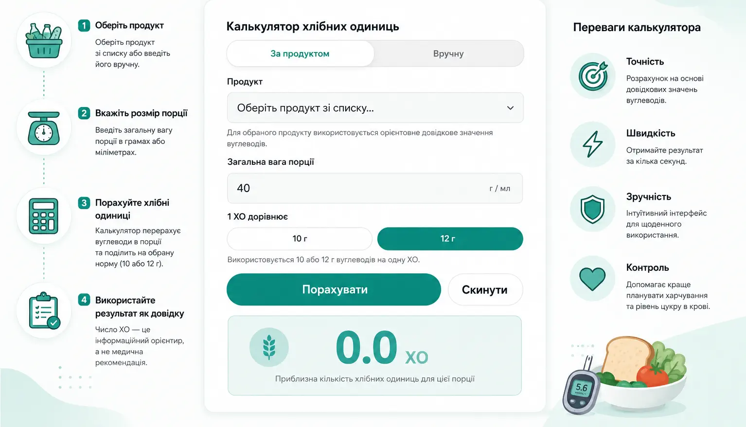 Як працює калькулятор хлібних одиниць — інфографіка
