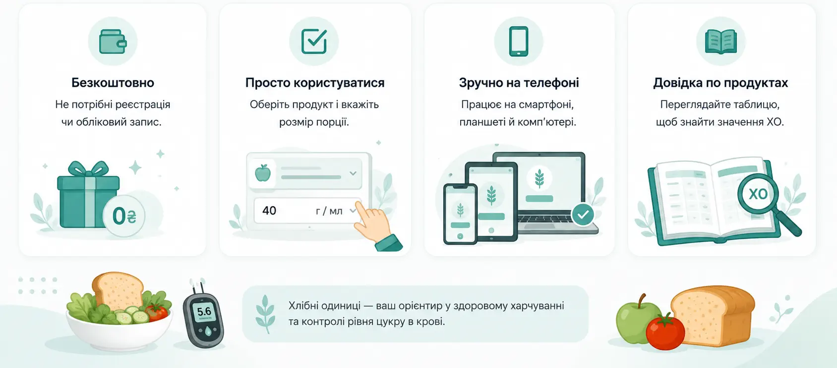 Проста робота з хлібними одиницями — інфографіка